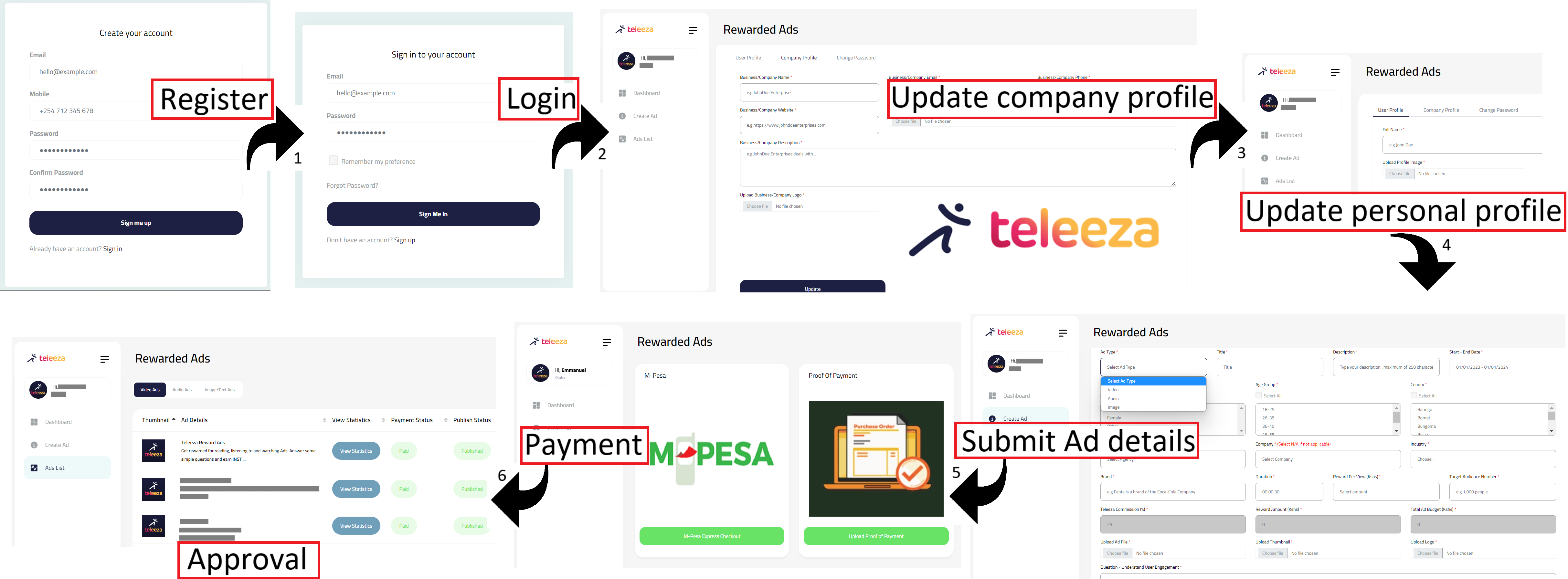 Booking Ad Cycle